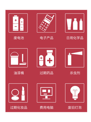 有害垃圾图标素材中的日用化学产品 识别、分类与安全处理指南